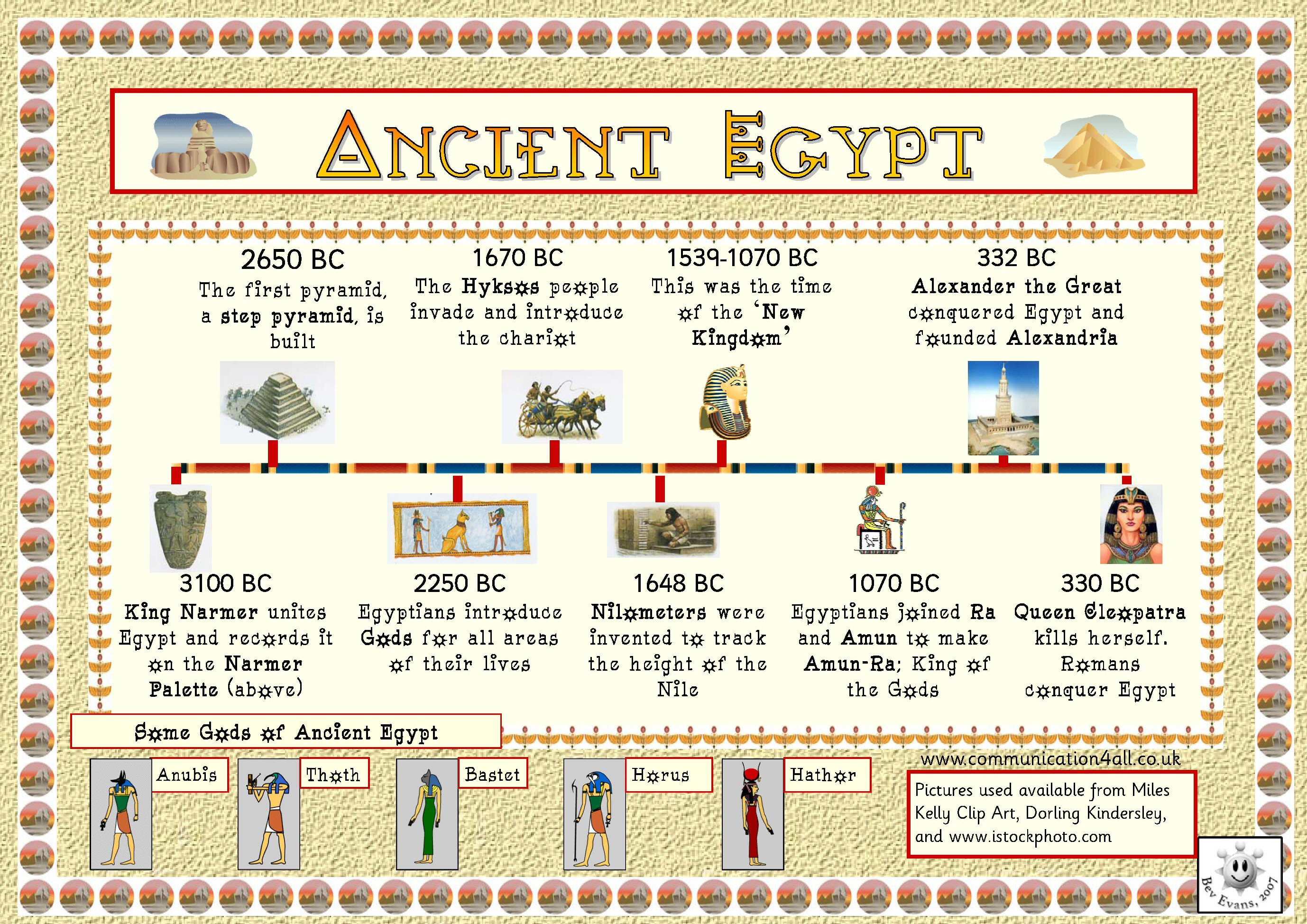 Timelines Ancient Egypt LibGuides At Kuala Lumpur Alice Smith School